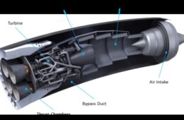 Reaction Engines